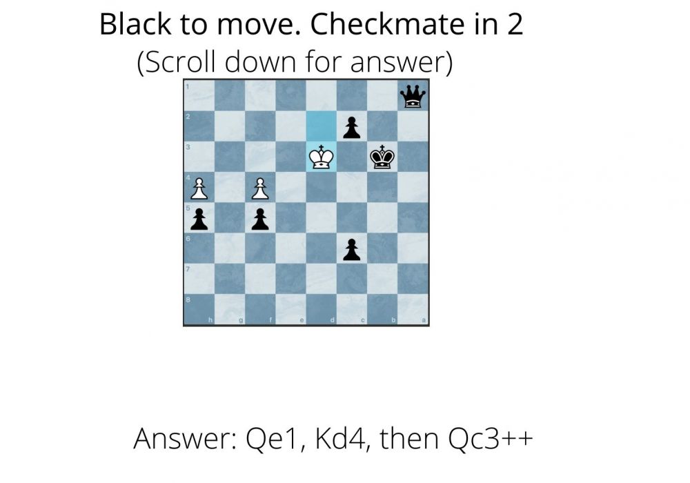 Black to move! Advanced puzzle